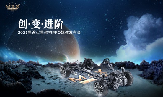 M3X Ǽܹ PRO 㼡⡱ EXEED ;Ʒʵ