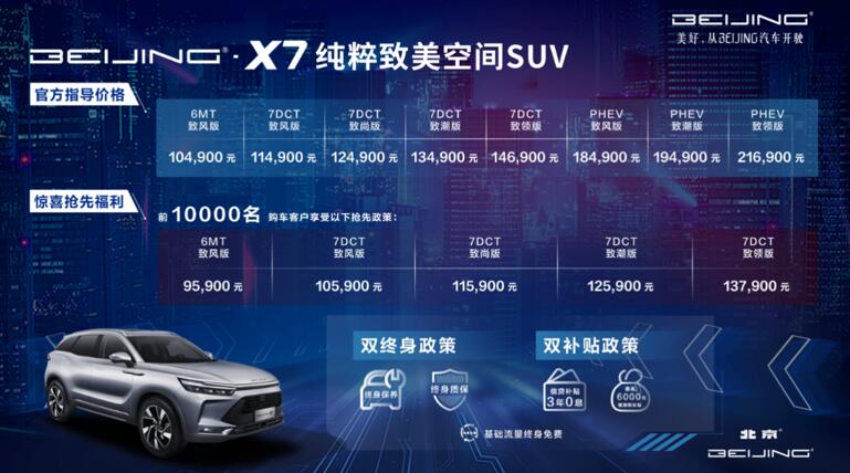 美好生活由你定义——纯粹致美空间SUV BEIJING-X7上市，指导价10.49万元起