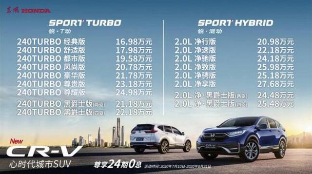 标杆实力依旧,东风Honda新CR-V16.98万元起正式上市
