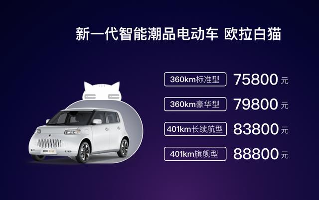 智游奇喵夜邂逅"新物种" 欧拉白猫正式上市售价7.58万-8.88万元