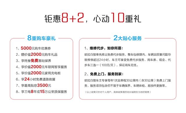 智游奇喵夜邂逅"新物种" 欧拉白猫正式上市售价7.58万-8.88万元