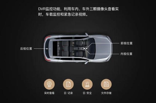仨摄像头24小时运行,60秒空气自动净化,网友:这才是豪华车