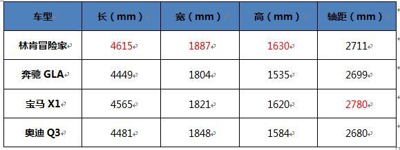 入门即豪华,性能不输BBA,这才是豪车应有的范儿