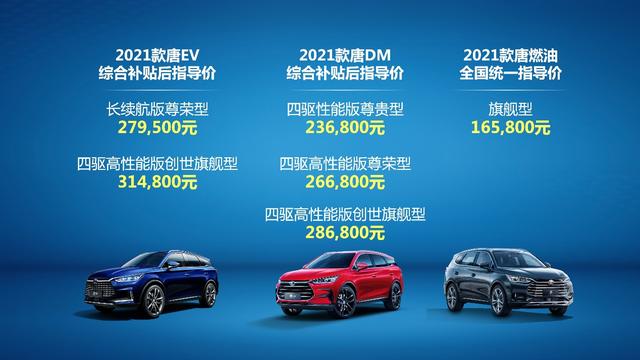 DM、EV、燃油豪华阵容齐聚一“唐”2021款唐强大上市