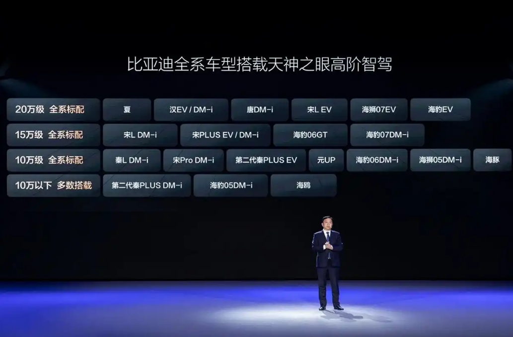 比亚迪出手，高阶智驾一夜变成白菜价，余承东表态耐人寻味